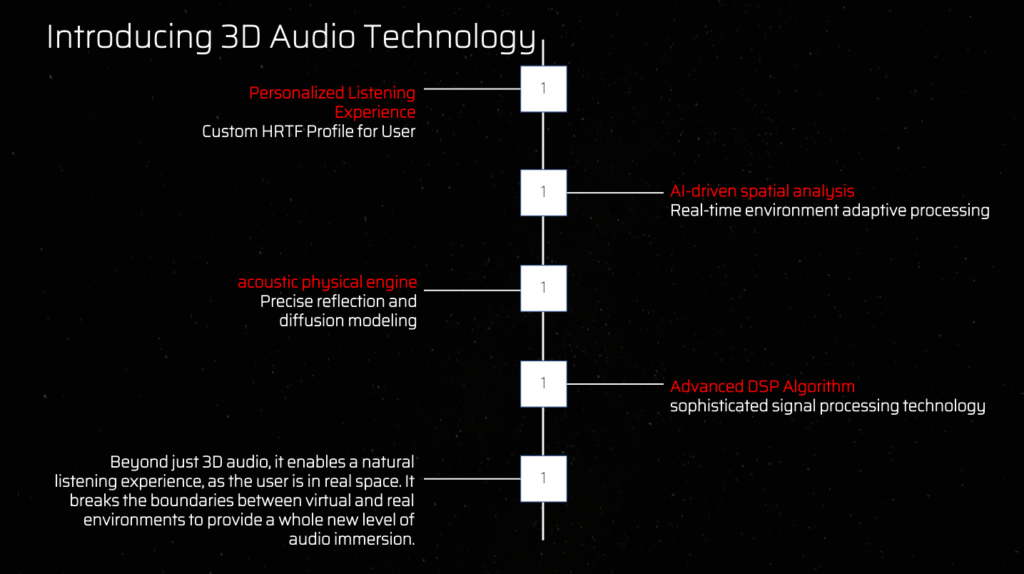 3d audio 08